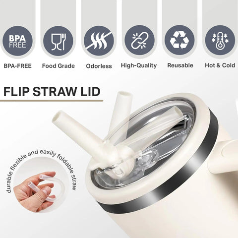 40 oz Tumbler Lid for , 2 Pack Tumbler Filp Straw Lid Replacement, Spill Proof Splash Resistant Tumbler Cover